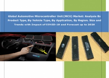 세계 자동차용 마이크로컨트롤러 유닛(MCU) 시장조사 보고서│SEMABIZ, Inc. | ChosaReport-Korea